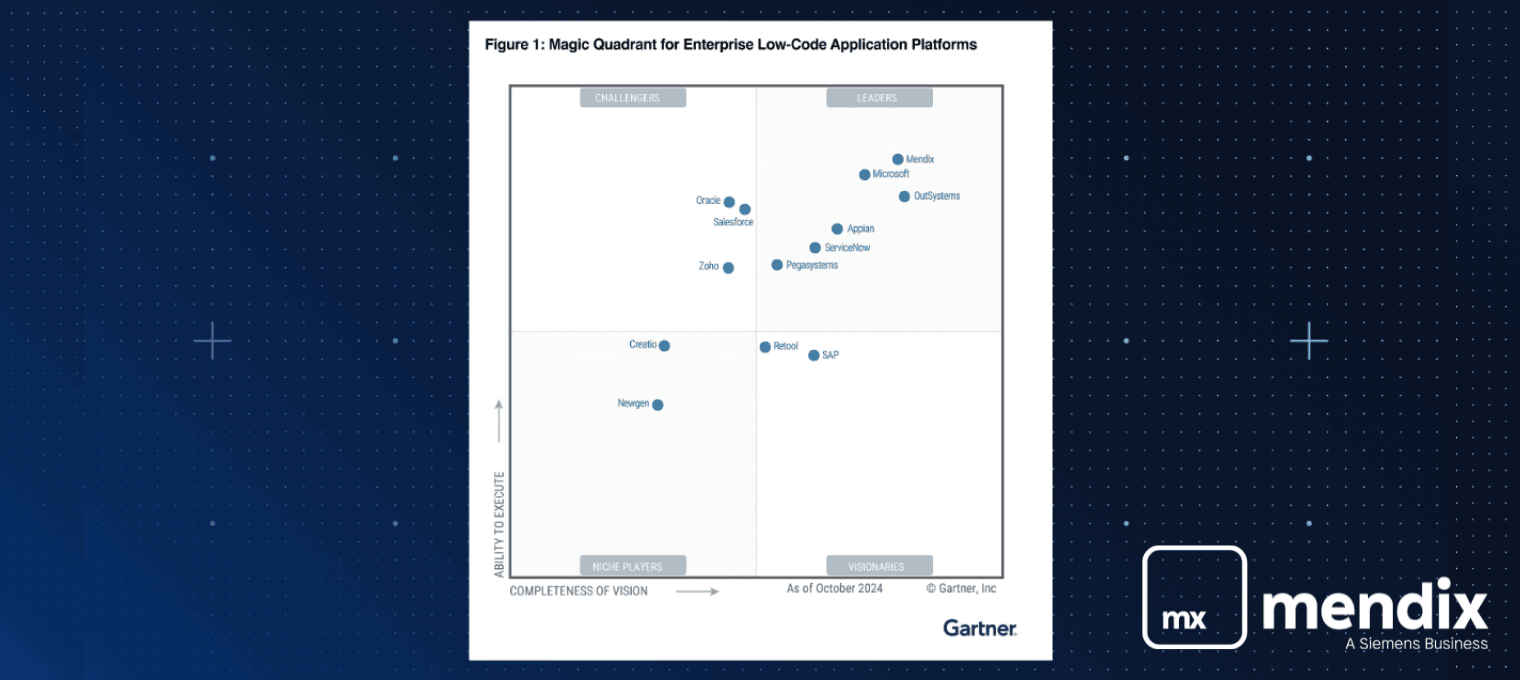 Mendix: Líder em plataforma low-code pela Gartner